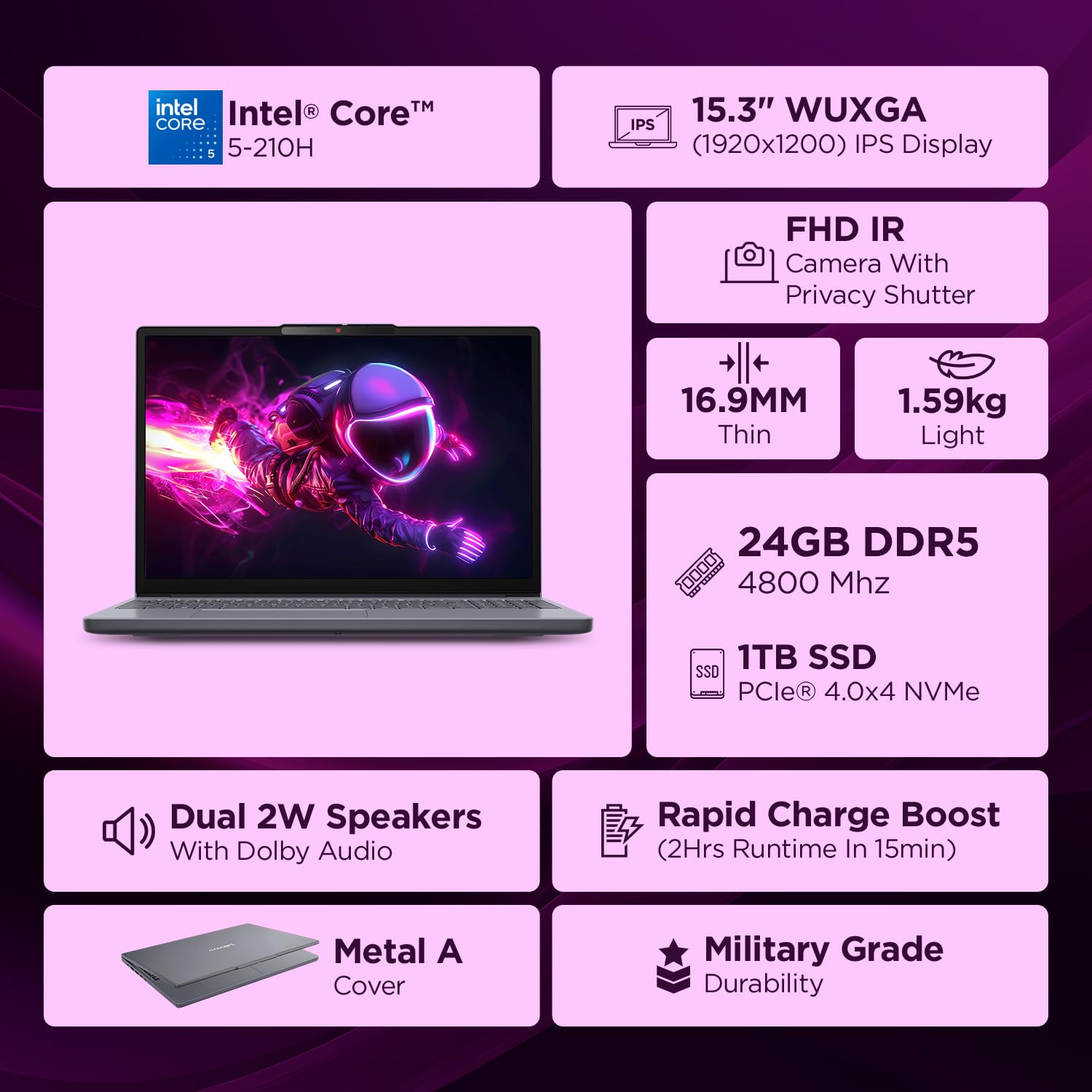 lenovo ideapad slim 3 14th gen intel core 5 210h 15.3 inch (38.8cm) wuxga ips laptop (24gb ram/1tb ssd/windows 11 lenovo ideapad slim 3 14th gen intel core 5 210h 15.3 inch (38.8cm) wuxga ips laptop (24gb ram/1tb ssd/windows 11